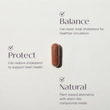 The Guardian | Cholesterol Control Capsule's